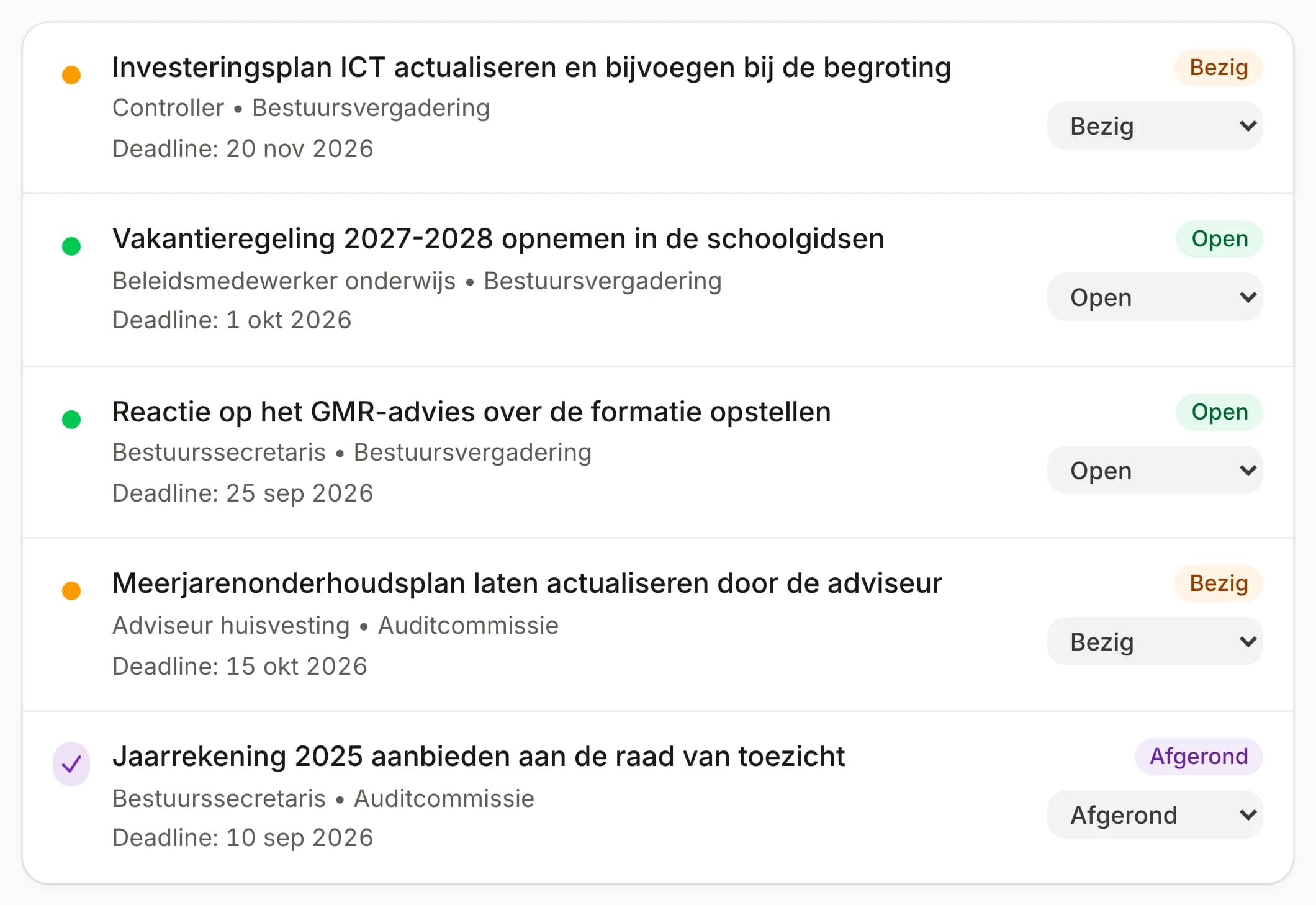 Uitsnede uit Meetings: de lijst met vijf actiepunten. Elk punt heeft een gekleurde stip voor de status, de verantwoordelijke als rol, de vergadering, de deadline en een keuzelijst voor de status.