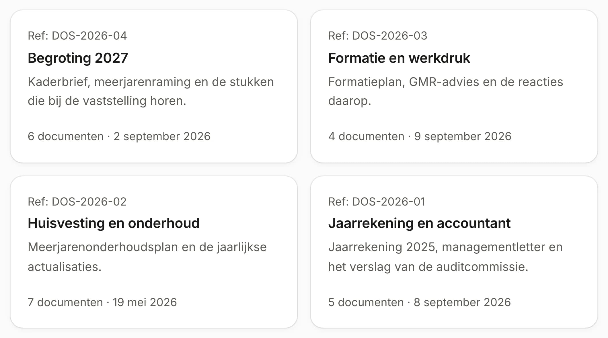 Uitsnede uit Meetings: vier dossiers in twee rijen: Begroting 2027, Formatie en werkdruk, Huisvesting en onderhoud, en Jaarrekening en accountant. Elk dossier heeft een kenmerk, een korte omschrijving, het aantal documenten en een datum.